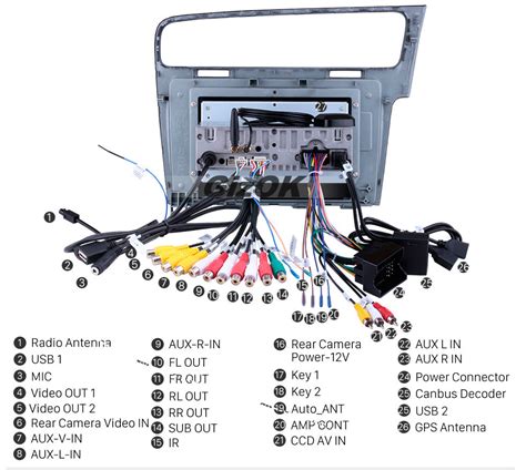 Chinese android car stereo wiring diagram - Generally, when installing a new car stereo into your vehicle you’ll need an aftermarket wiring harness that clips onto the factory harness you pulled off of the back of your factory radio during its removal. This wiring harness adapter that you need is specific to the year, make and model of your vehicle. The cool thing is that it also ...